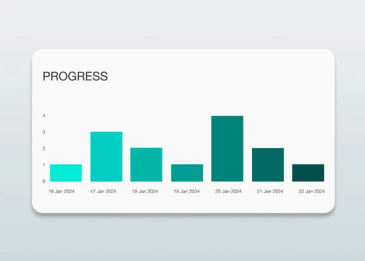 LearnWorlds for Creators