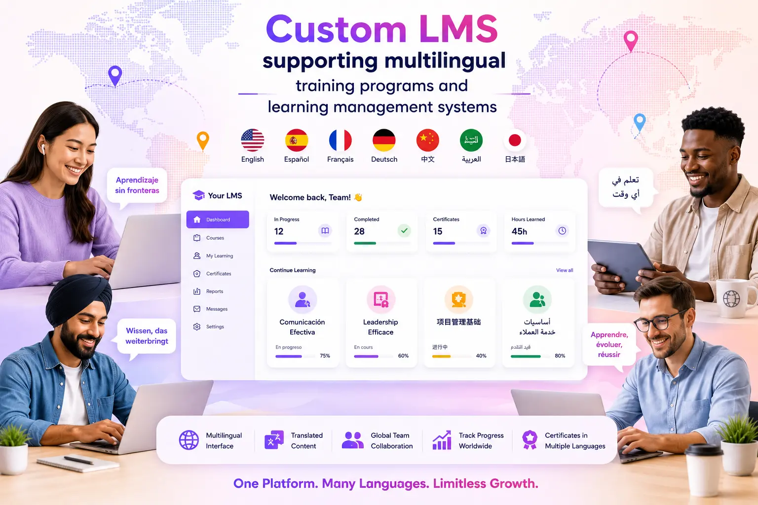 Custom LMS supporting multilingual training programs and learning management systems