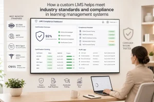 How a custom LMS helps meet industry standards and compliance in learning management systems