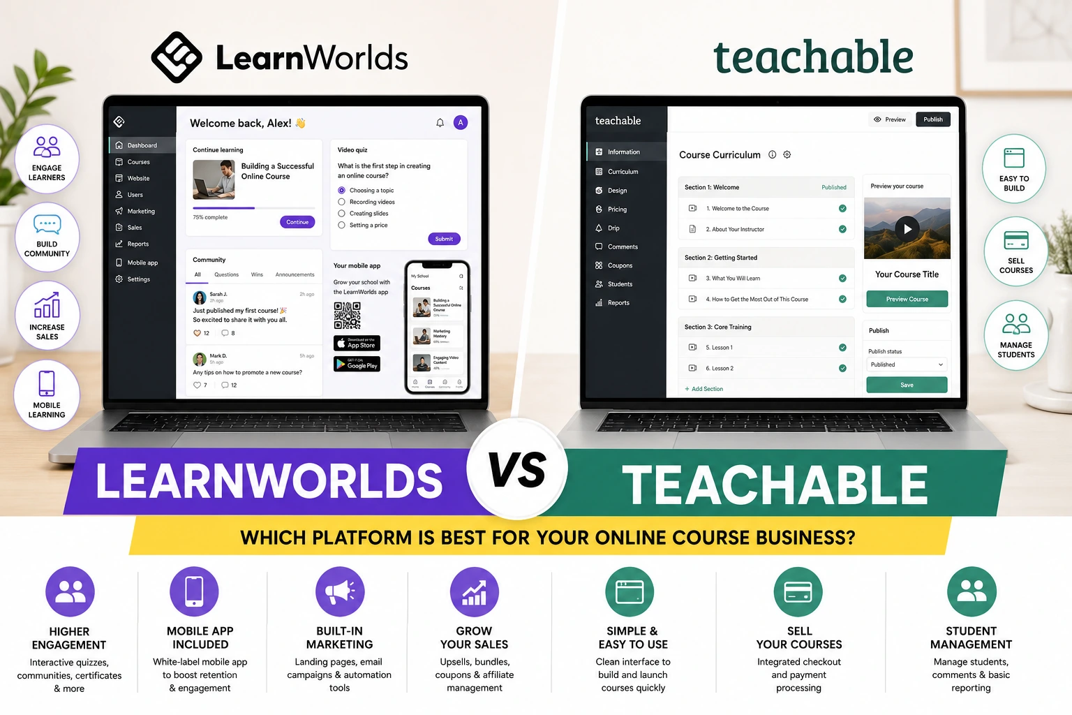 LearnWorlds vs Teachable comparison to create course online and make online courses