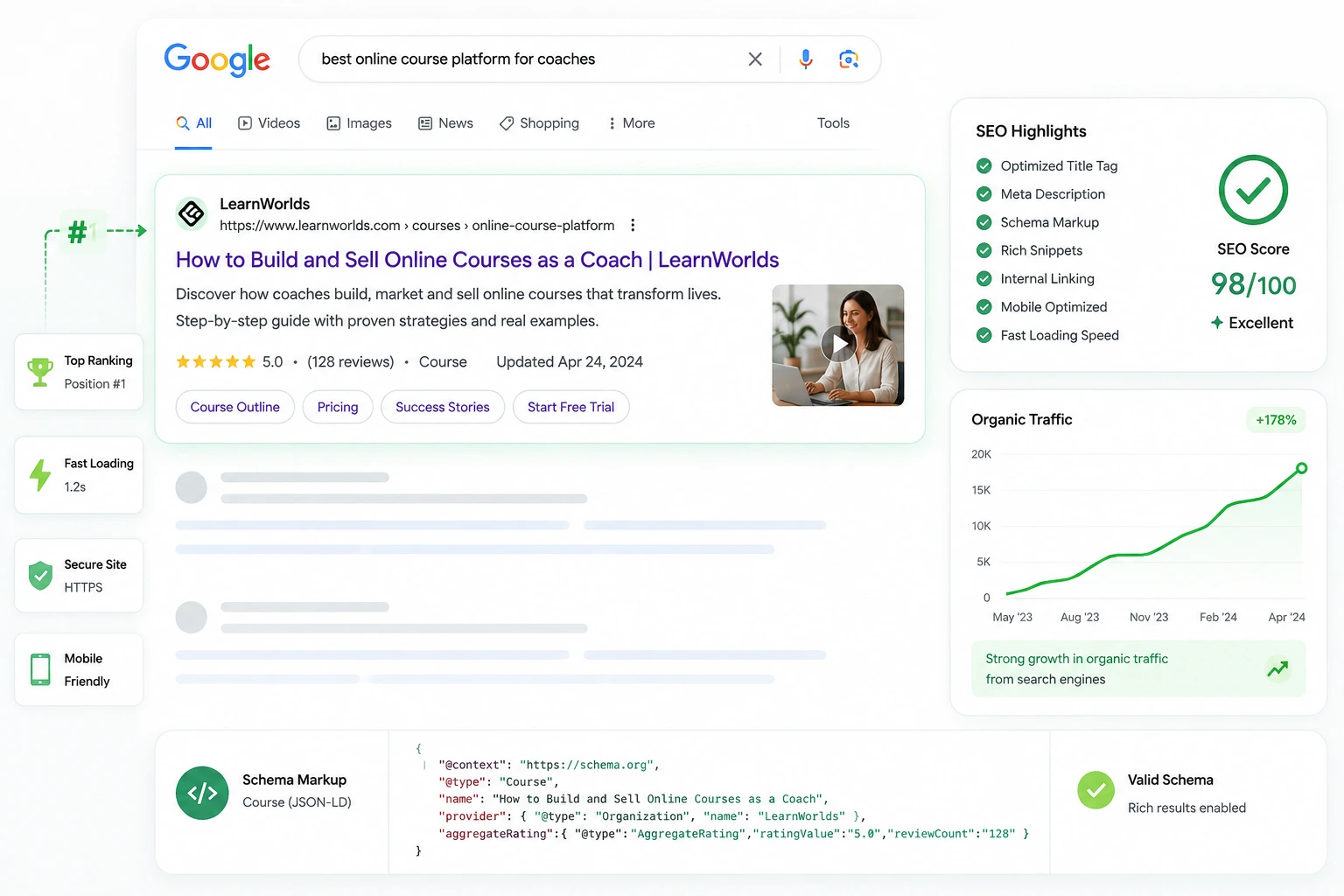 LearnWorlds course website SEO optimization for better search rankings