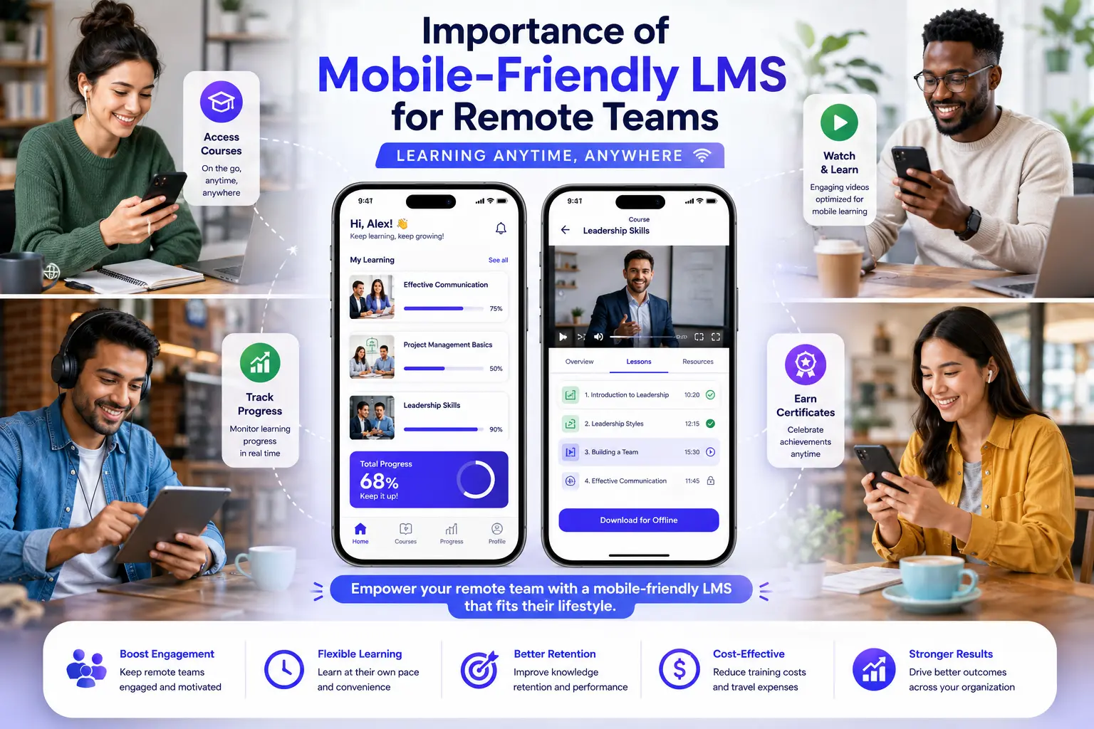 Importance of mobile-friendly LMS for remote teams and learning management systems