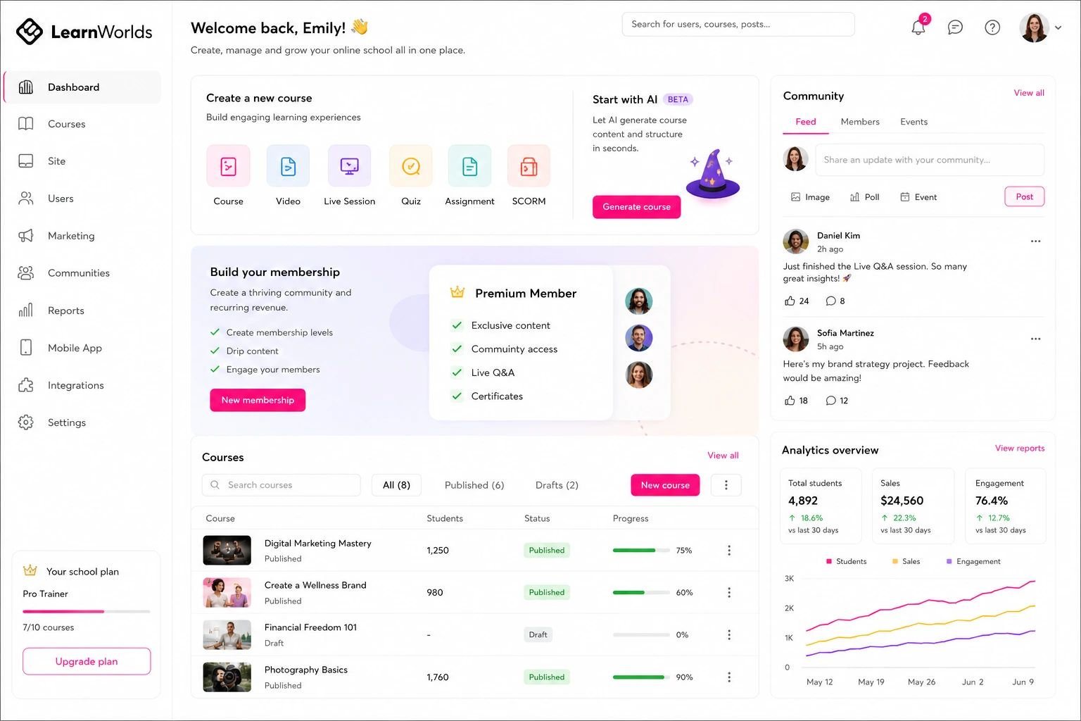 LearnWorlds online class platform for creating courses and membership sites