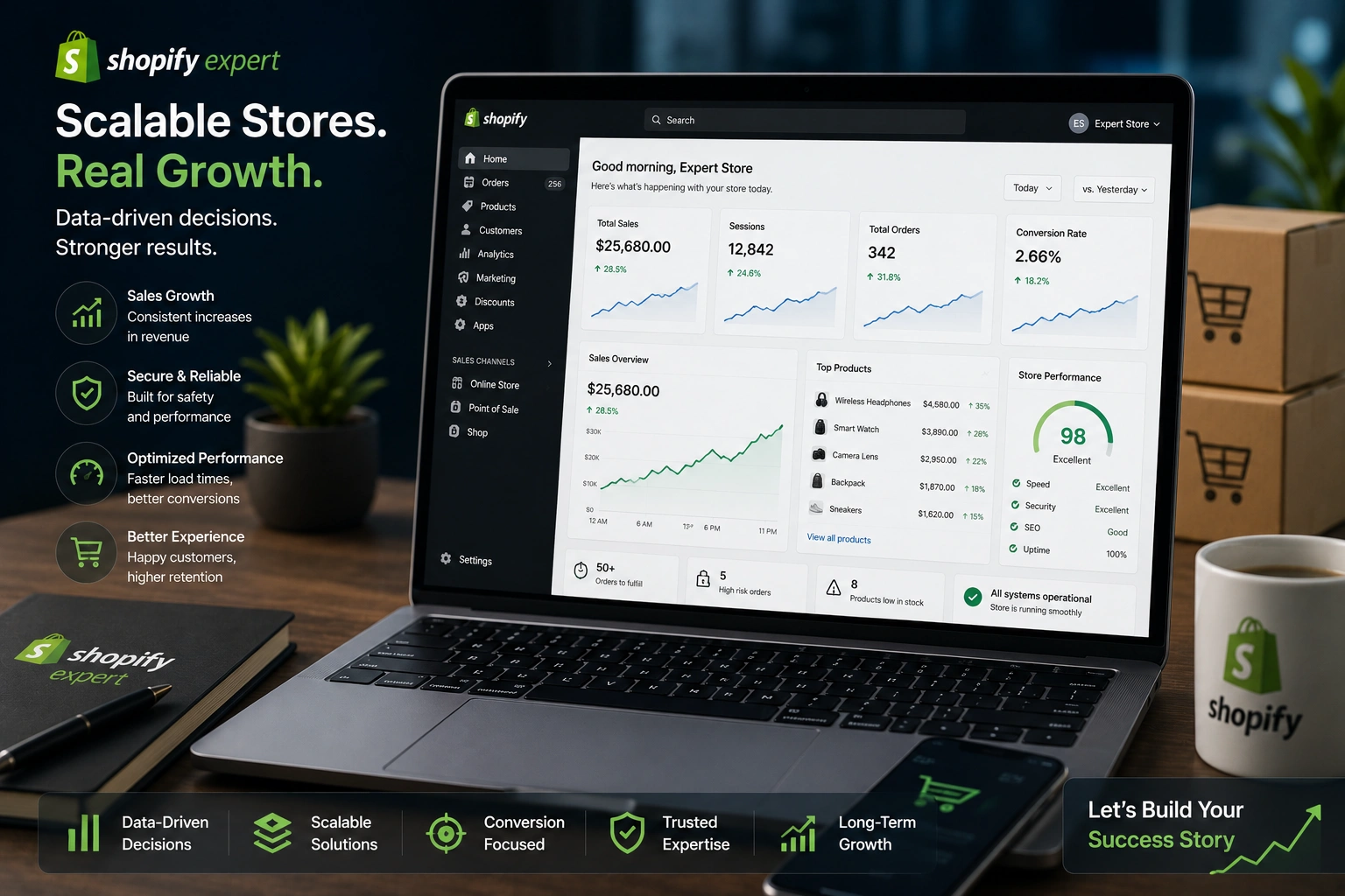 Shopify Expert reviewing scalable store dashboard and growth metrics