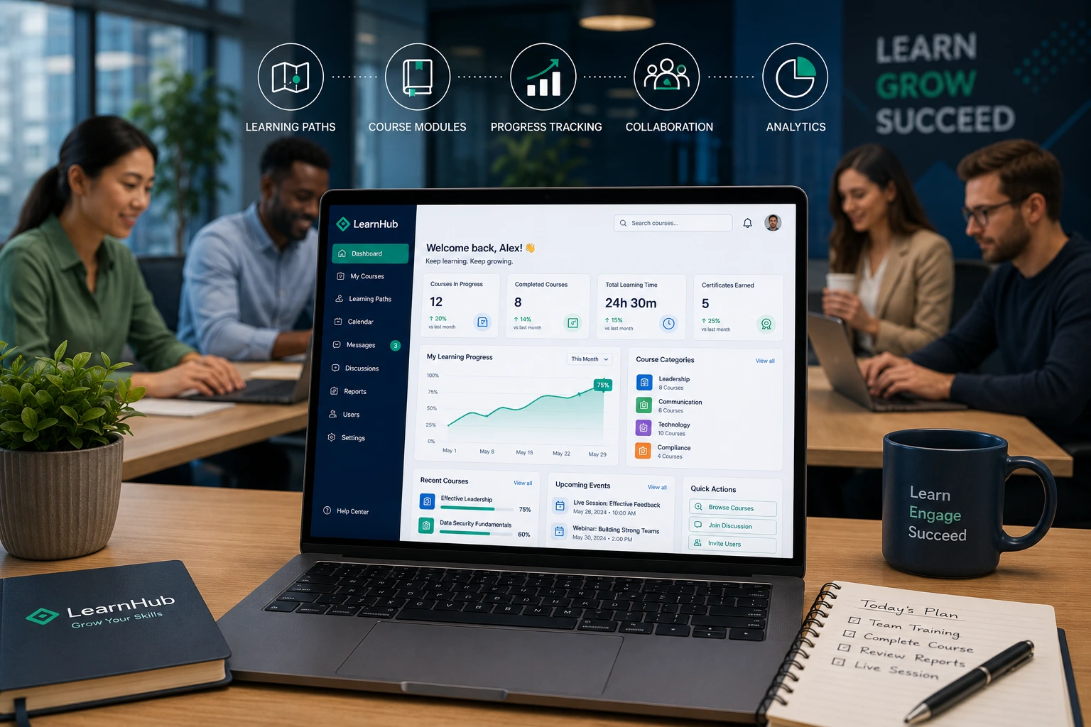 LMS Well-designed learning management system interface boosting employee productivity
