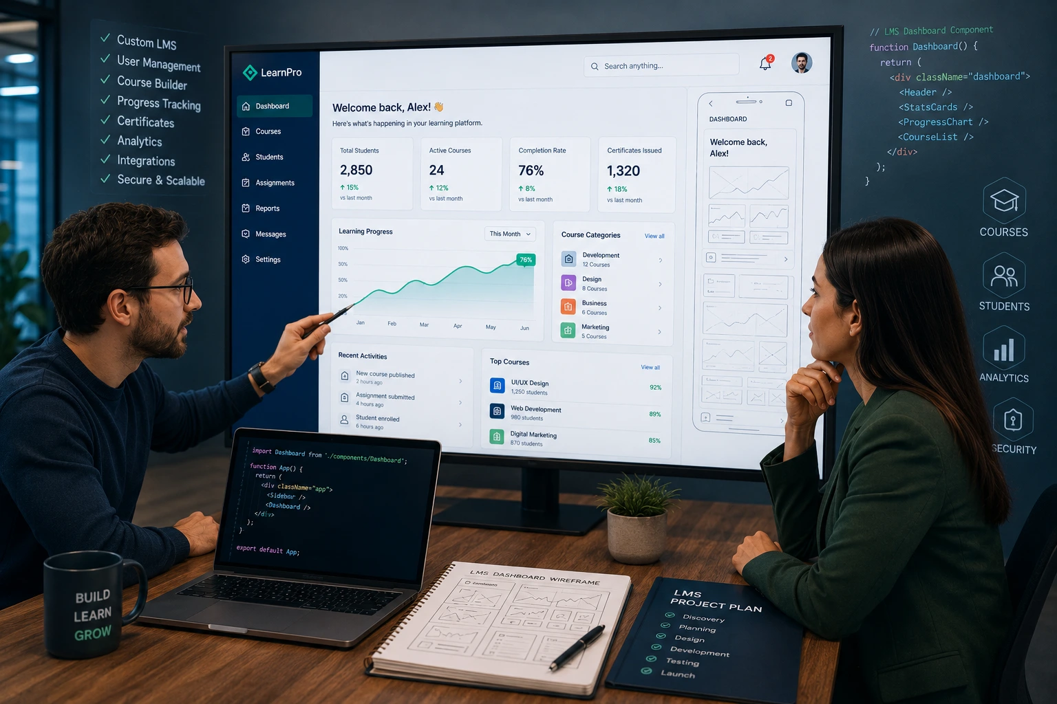 Expert LMS developer discussing custom learning management system project with client