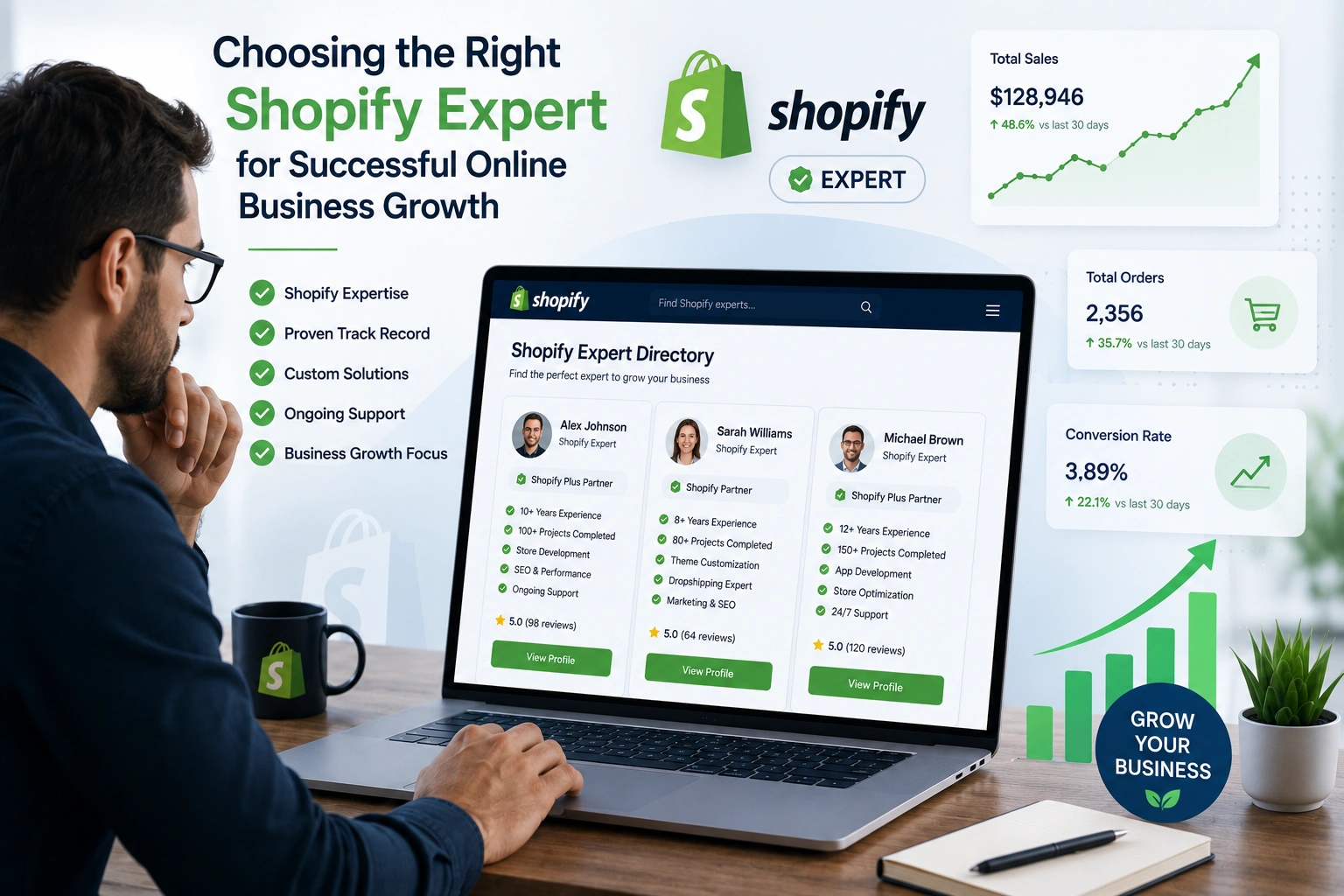 Choosing the right Shopify expert for successful online business growth