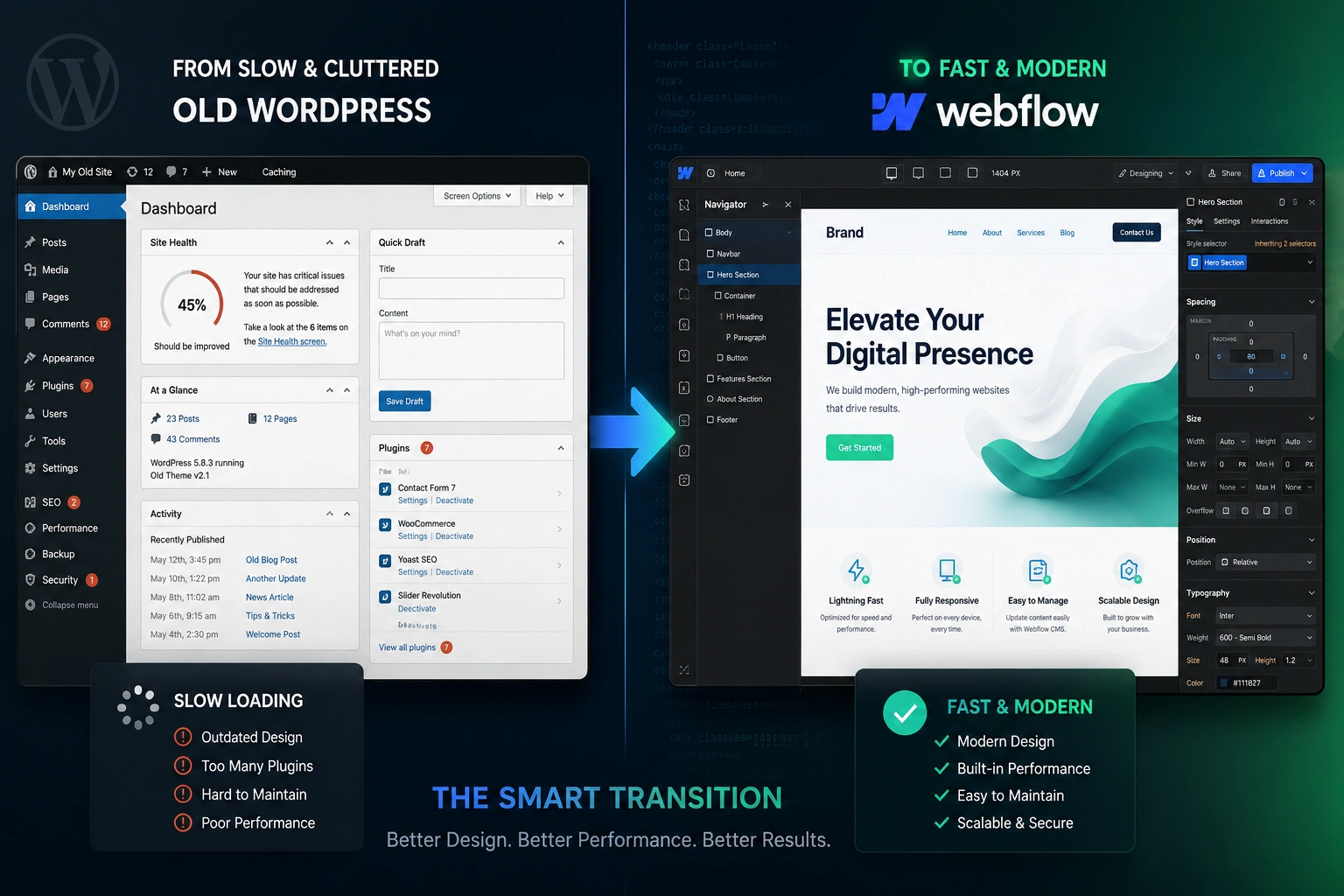 Webflow Expert guiding the transition from old website to modern Webflow design