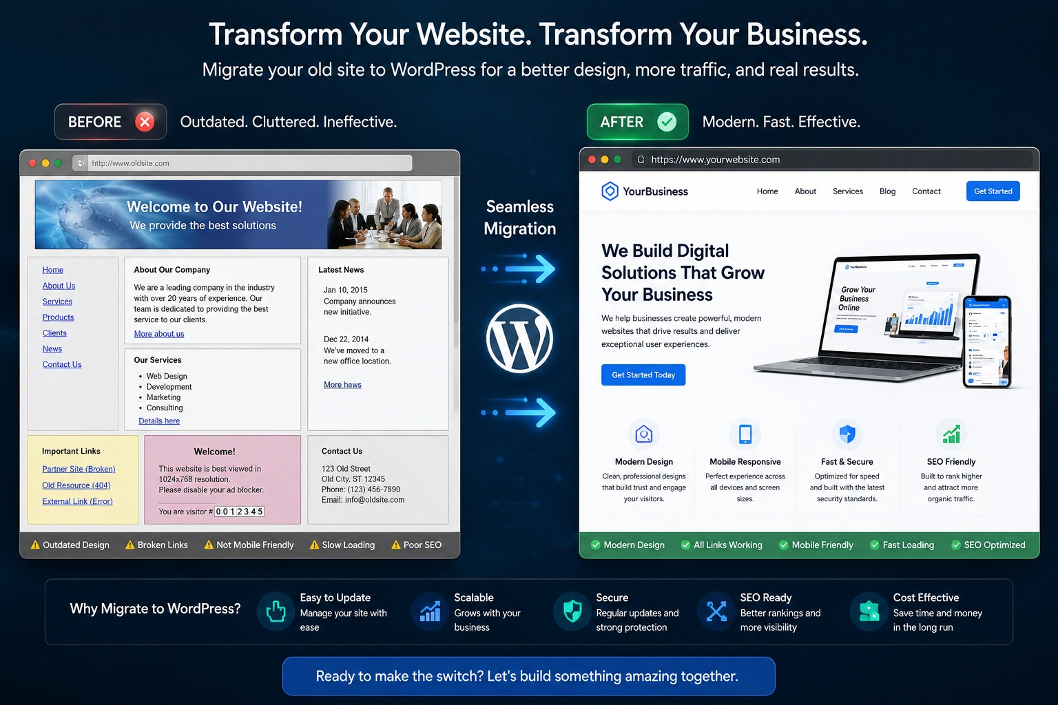 How to transition your old site to a WordPress website - before and after comparison