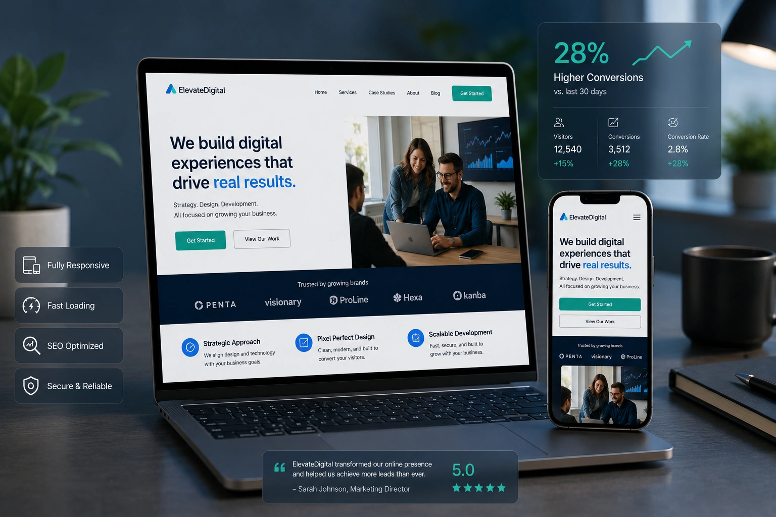 Responsive web design example on multiple devices showing a converting website