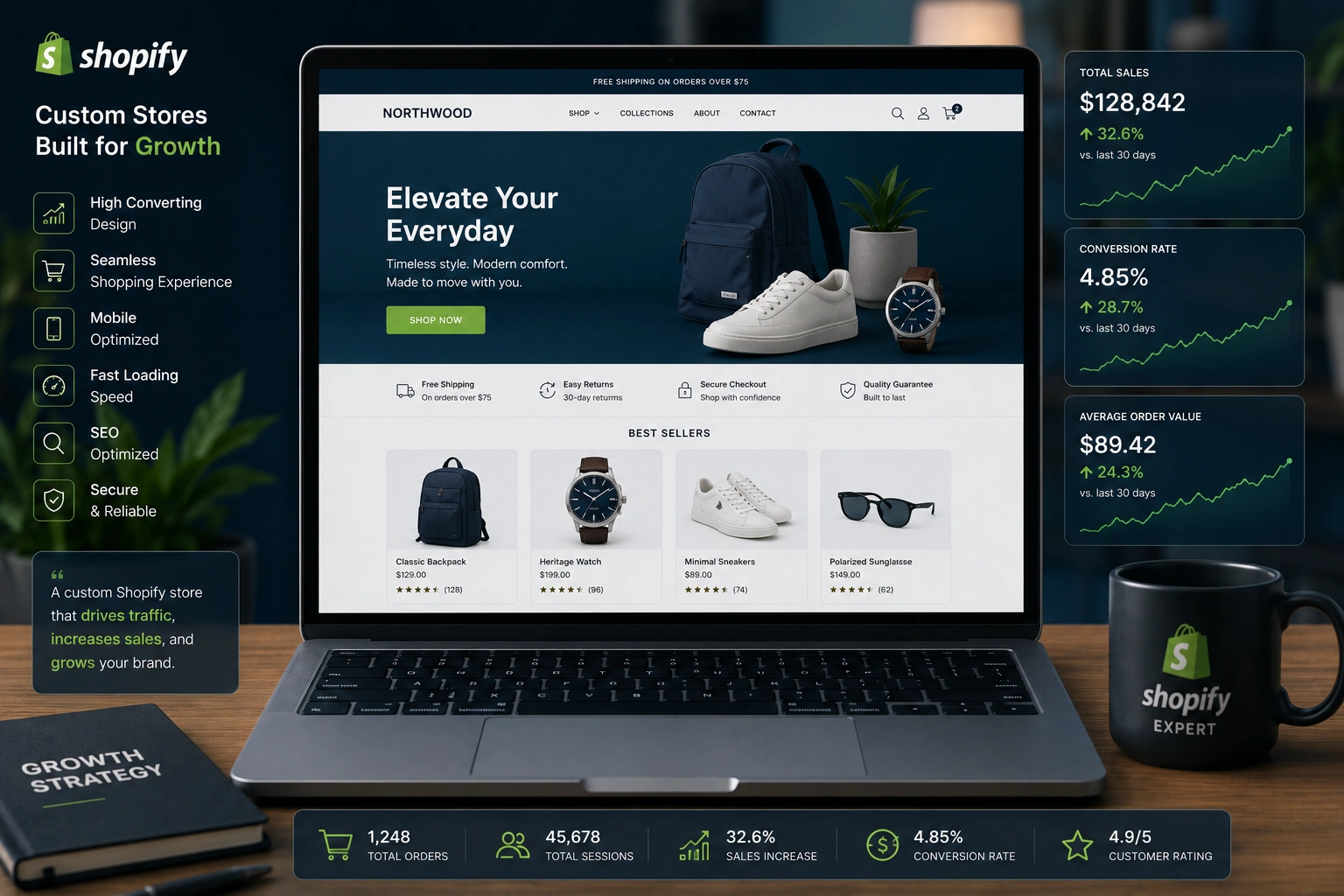 Shopify Expert building a custom Shopify store for business growth