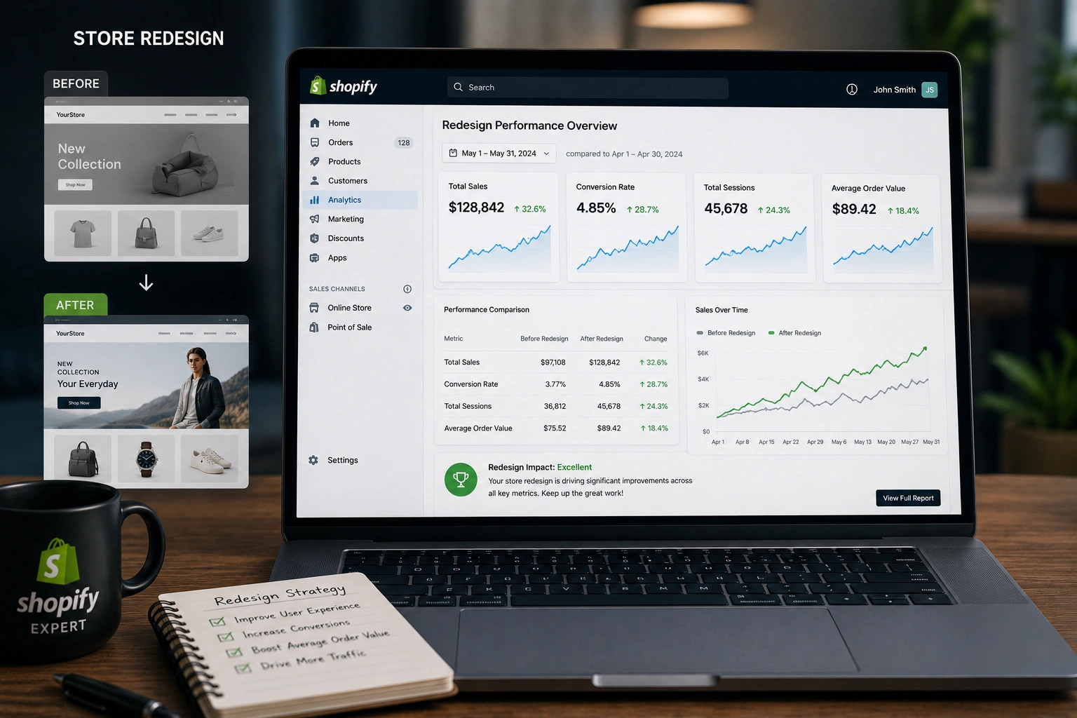 Shopify Expert analyzing redesign success metrics on dashboard