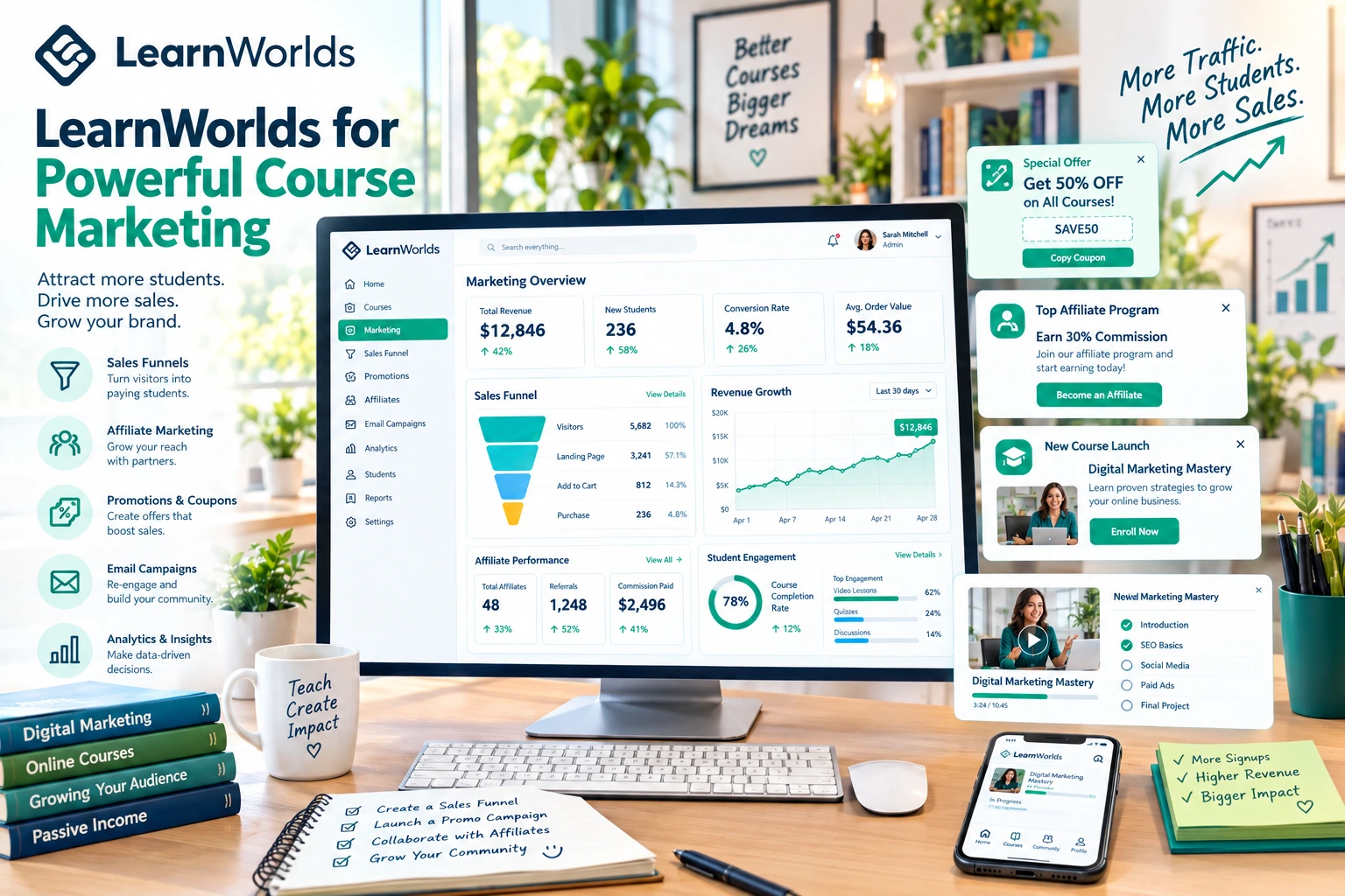 "LearnWorlds as a comprehensive tool for course marketing and making online courses