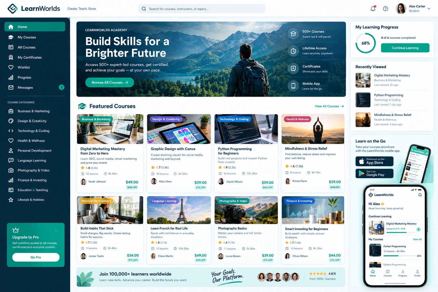 LearnWorlds