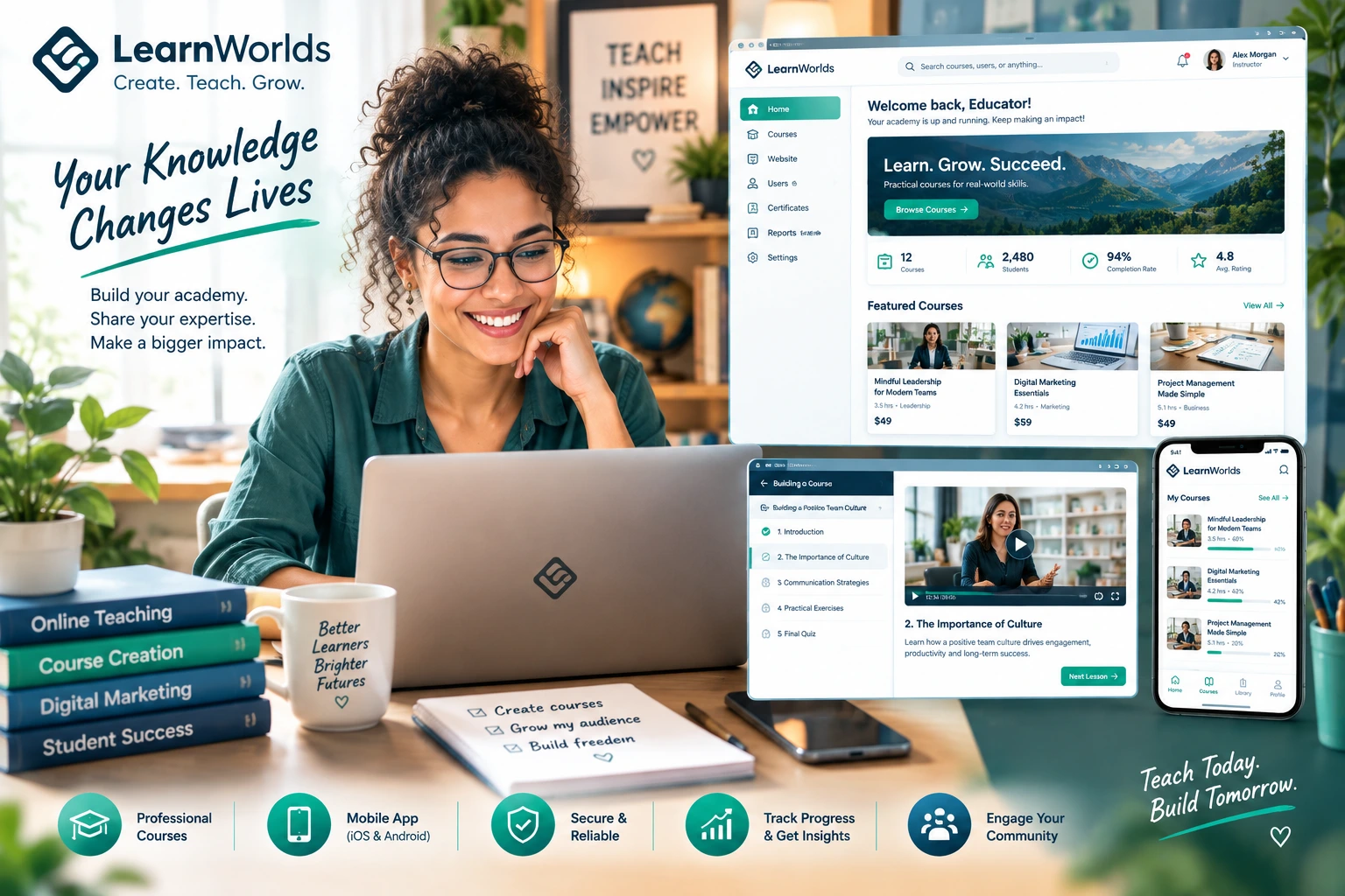 Why LearnWorlds is ideal for independent educators to create course online and make online courses